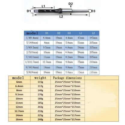 Square Hole Drill Bit Set – Mortise Chisel Kit for Drill Press (4 Pieces)