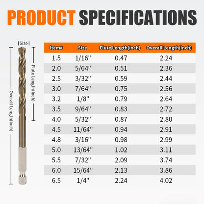 Cobalt twist drill bit set (M35)