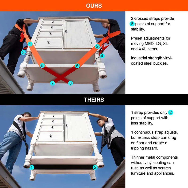 Cinturón de seguridad para transportar muebles 