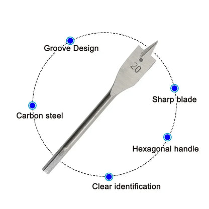 Spade Drill Bit Set 10–25mm Wood Drilling