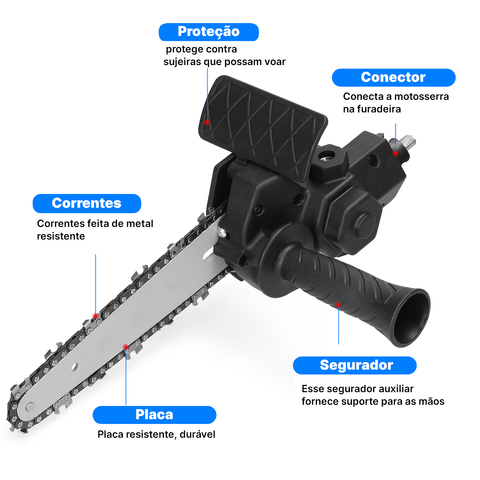 Adaptador de motosierra para taladro eléctrico 